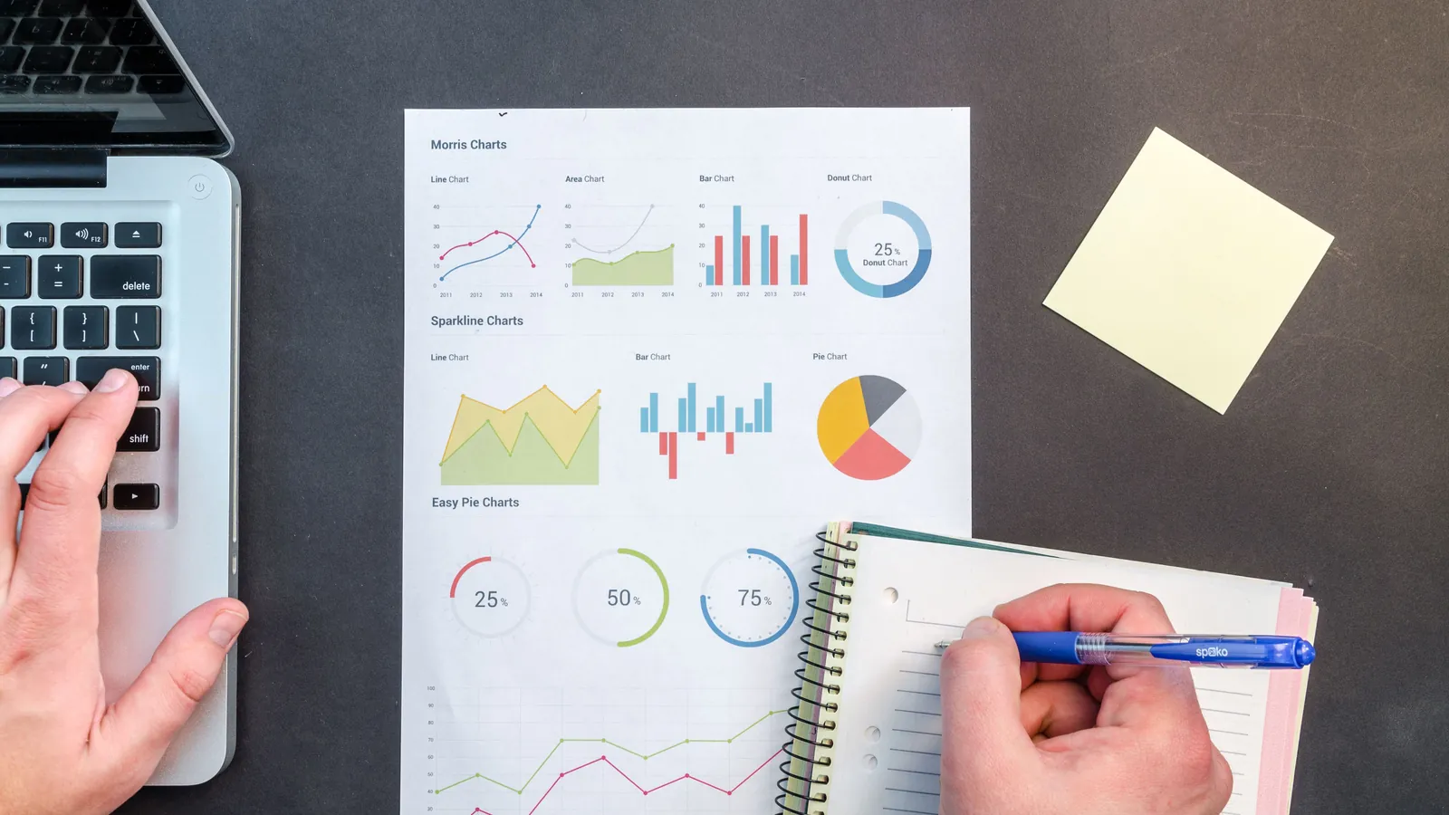 Hands reviewing printed charts and notes, like working through a free SEO audit report