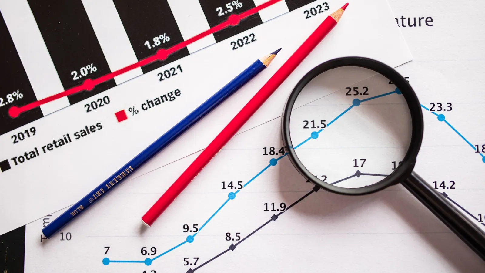 Magnifying glass over trend graphs, reviewing which digital marketing channels drive results